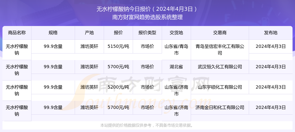 2024新奧精準(zhǔn)資料免費(fèi)大全078期,揭秘2024新奧精準(zhǔn)資料免費(fèi)大全第078期，深度解析與實(shí)用指南