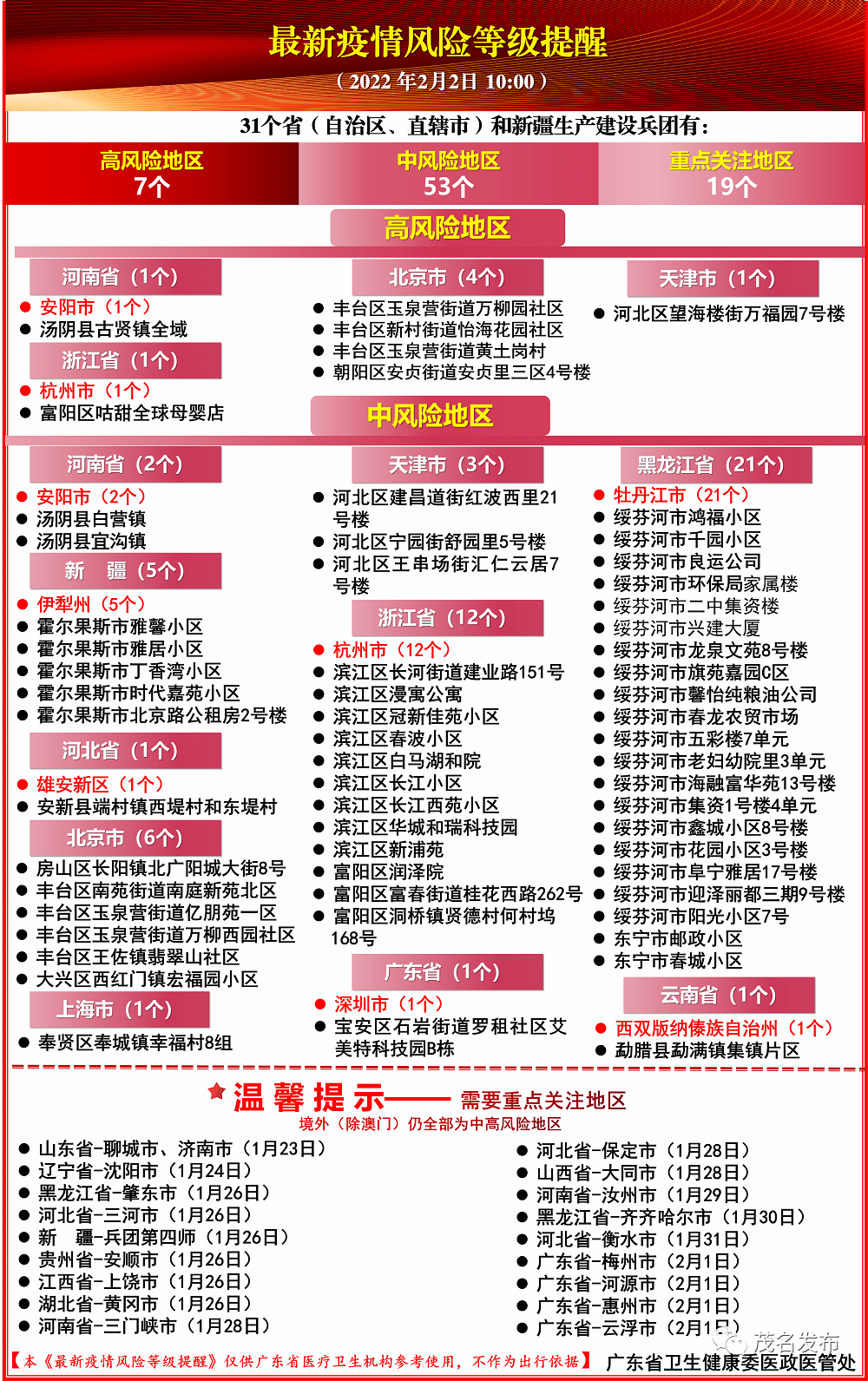 新澳精準(zhǔn)資料免費(fèi)提供風(fēng)險(xiǎn)提示,新澳精準(zhǔn)資料免費(fèi)提供風(fēng)險(xiǎn)提示