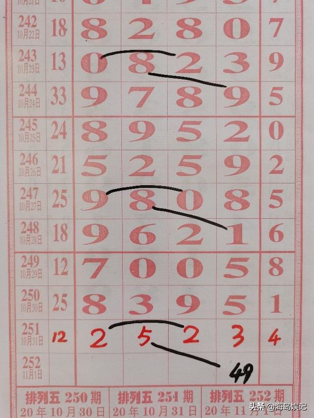 新澳今晚開獎(jiǎng)結(jié)果查詢表34期,新澳今晚開獎(jiǎng)結(jié)果查詢表第34期詳細(xì)分析