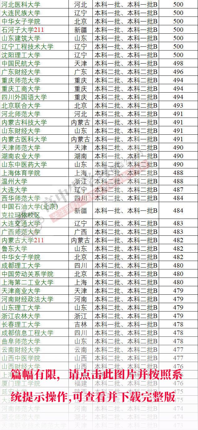 新澳門歷史開獎記錄查詢匯總,新澳門歷史開獎記錄查詢匯總，深度分析與解讀