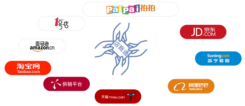 77777888精準管家婆免費,探索精準管家婆，免費77777888的魅力與優(yōu)勢