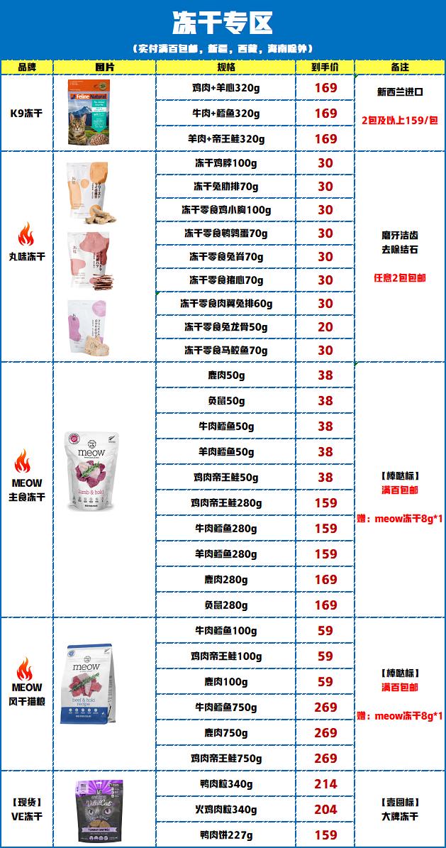一碼一碼中獎免費公開資料,一碼一碼中獎，免費公開資料的探索與分享