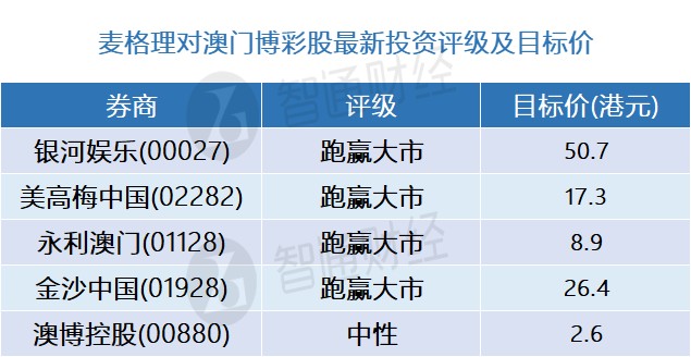 澳門三碼三碼精準(zhǔn)100%,澳門三碼三碼精準(zhǔn)100%，揭示犯罪背后的真相