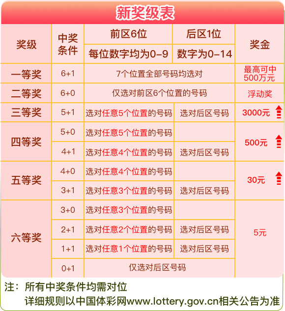 衡水諾康環(huán)保 第220頁