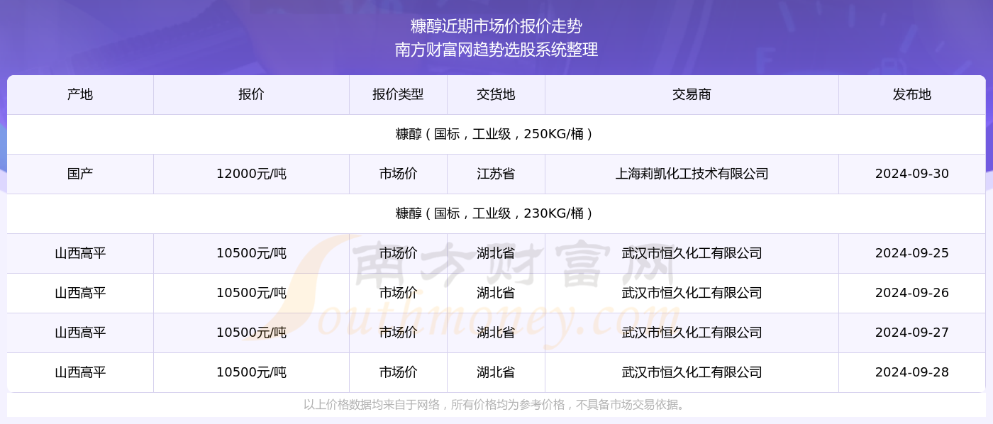 62827澳彩資料2024年最新版,警惕，62827澳彩資料2024年最新版——揭露違法犯罪行為