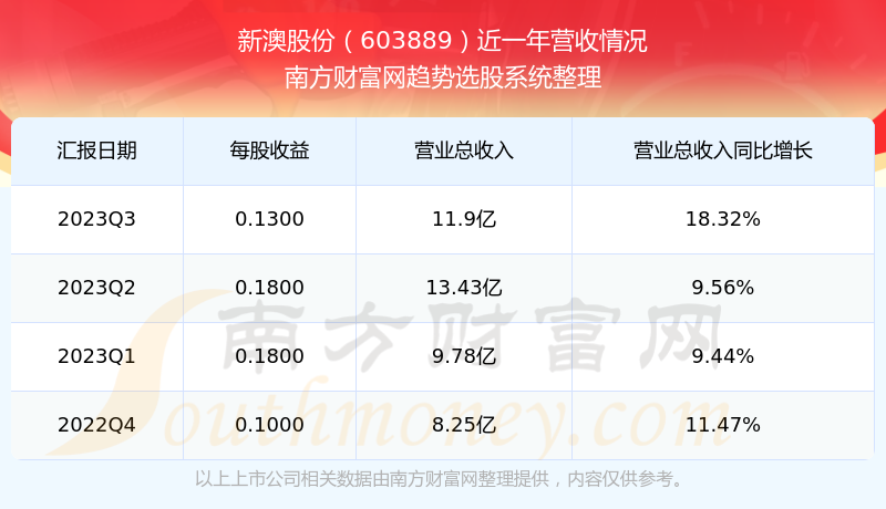新澳2024今晚開獎(jiǎng)結(jié)果,關(guān)于新澳2024今晚開獎(jiǎng)結(jié)果的探討——警惕賭博犯罪的侵害