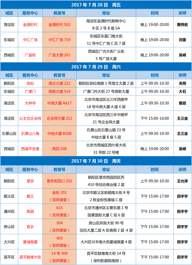2024新奧資料免費精準(zhǔn),新奧資料免費精準(zhǔn)獲取指南 2024年全新版