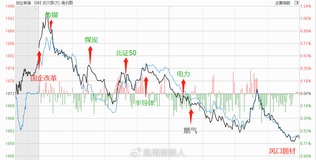 2024澳門(mén)新奧走勢(shì)圖,澳門(mén)新奧走勢(shì)圖，探索未來(lái)的體育盛宴與娛樂(lè)新紀(jì)元（2024年展望）