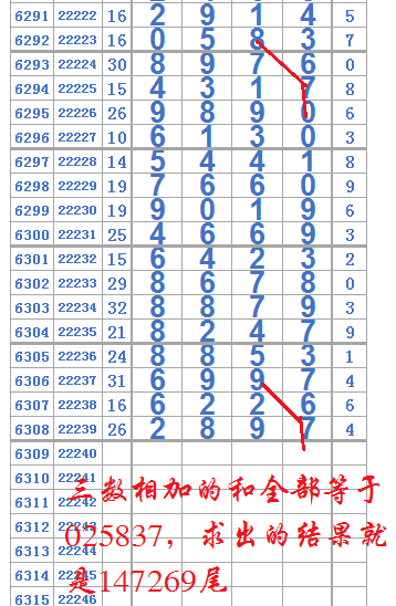 7777788888一肖一嗎,探索數(shù)字組合的秘密，77777與88888背后的寓意及一肖一碼