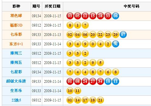 2024新澳門今天晚上開什么生肖,關(guān)于澳門生肖彩票的預測與探討——以今晚生肖彩票開獎為例
