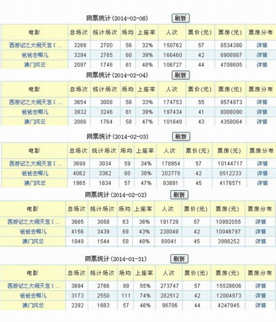 新粵門(mén)六舍彩資料正版,新粵門(mén)六舍彩資料正版與違法犯罪問(wèn)題探討