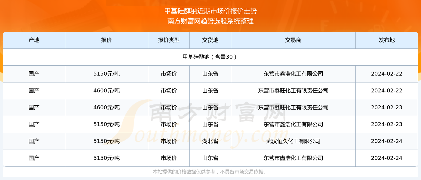 新澳門六開獎(jiǎng)結(jié)果2024開獎(jiǎng)記錄,澳門新開獎(jiǎng)結(jié)果及未來開獎(jiǎng)趨勢(shì)，法律與道德的思考（不少于1594字）
