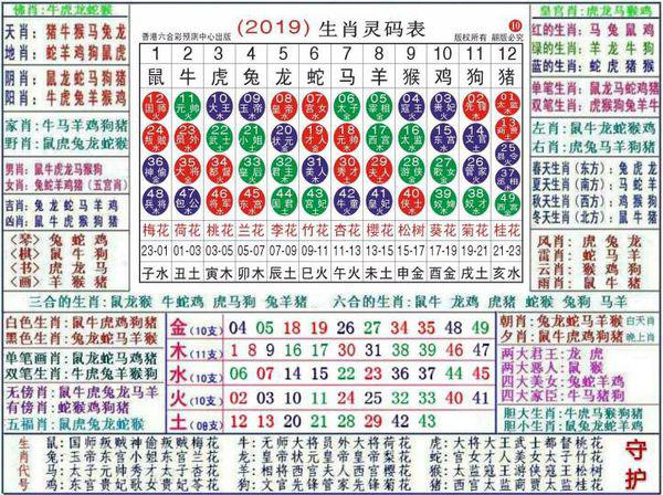 澳門(mén)正版資料大全資料生肖卡,澳門(mén)正版資料大全資料生肖卡，揭示違法犯罪問(wèn)題的重要性