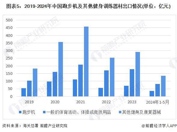 2024年新跑狗圖最新版,探索新跑狗圖最新版，預(yù)測(cè)與策略分析（2024年）