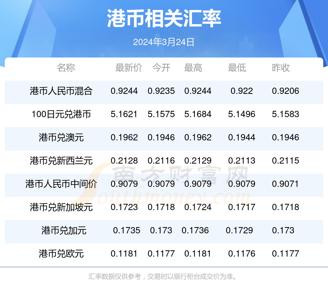 2024澳門今晚開(kāi)獎(jiǎng)號(hào)碼香港記錄,澳門今晚開(kāi)獎(jiǎng)號(hào)碼與香港記錄，探索彩票背后的文化與社會(huì)現(xiàn)象