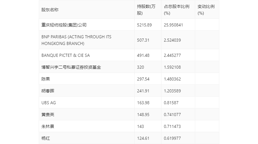 2024新奧資料免費精準(zhǔn)39,揭秘2024新奧資料免費精準(zhǔn)39，全方位解讀與深度探討