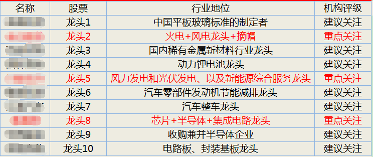 2024新澳資料免費(fèi)精準(zhǔn)17碼,揭秘2024新澳資料免費(fèi)精準(zhǔn)17碼的秘密
