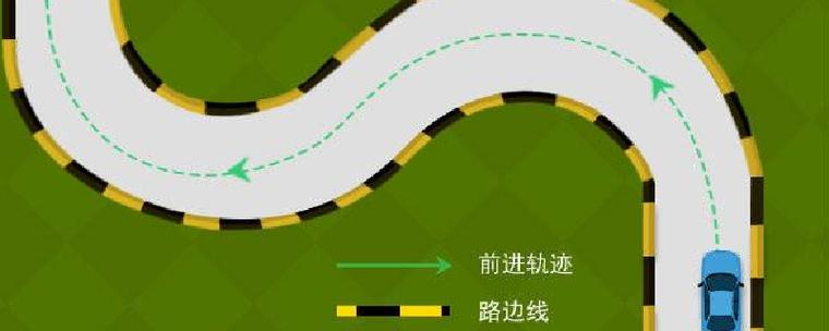 最新s彎道,最新S彎道技術解析與駕駛技巧探討