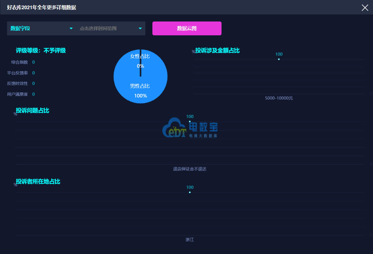 最新萌推,最新萌推，探索全新社交電商體驗(yàn)
