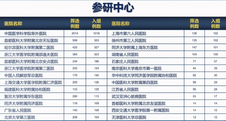 衡水諾康環(huán)保 第189頁