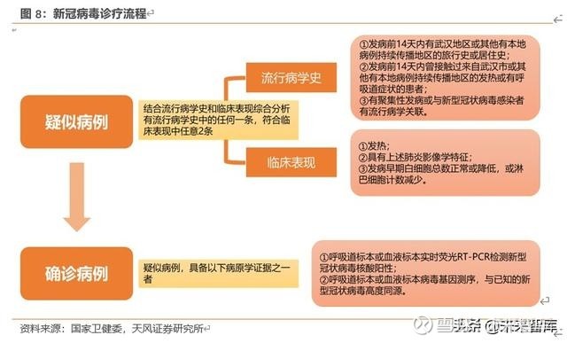 最新重癥病例,最新重癥病例研究，挑戰(zhàn)與應(yīng)對(duì)策略