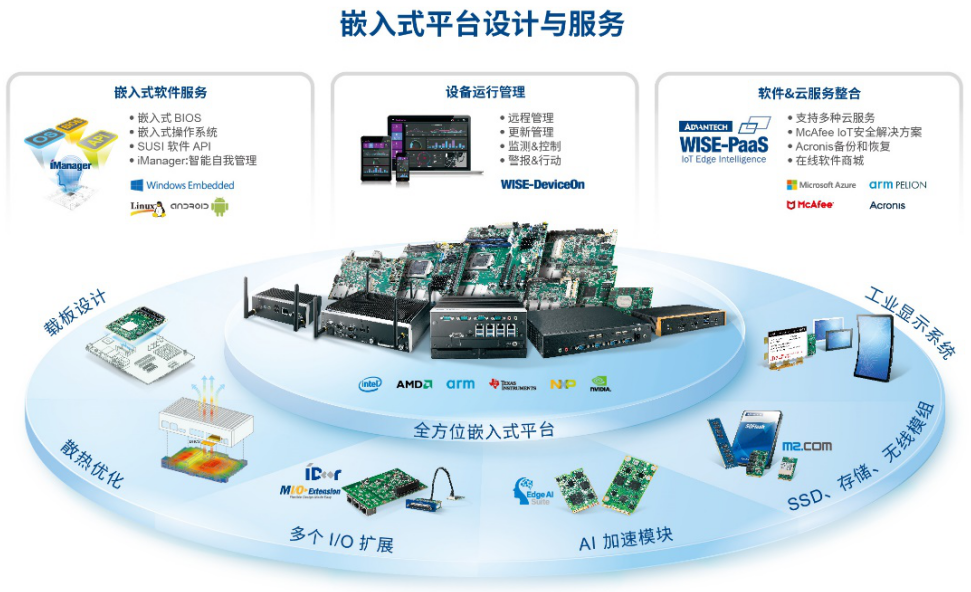 硬件最新面,硬件最新面貌，技術(shù)革新與未來(lái)展望