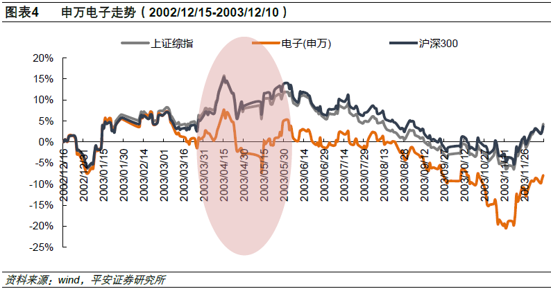 最新各省病毒,最新各省病毒，挑戰(zhàn)與應對策略