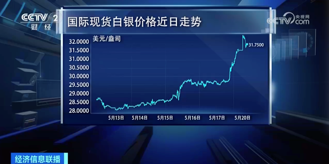 最新寶石價格,最新寶石價格，市場走勢與影響因素分析