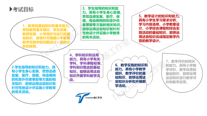 高考最新考點(diǎn),高考最新考點(diǎn)分析與備考策略