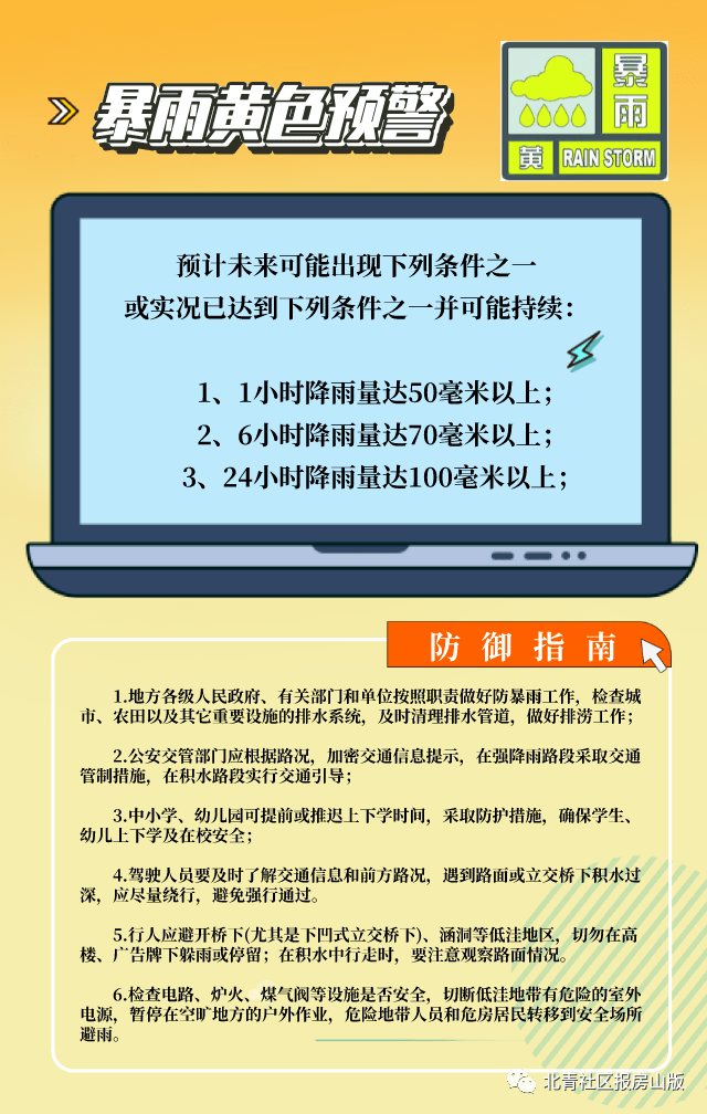 預(yù)警信息最新,預(yù)警信息最新，如何及時獲取并應(yīng)對