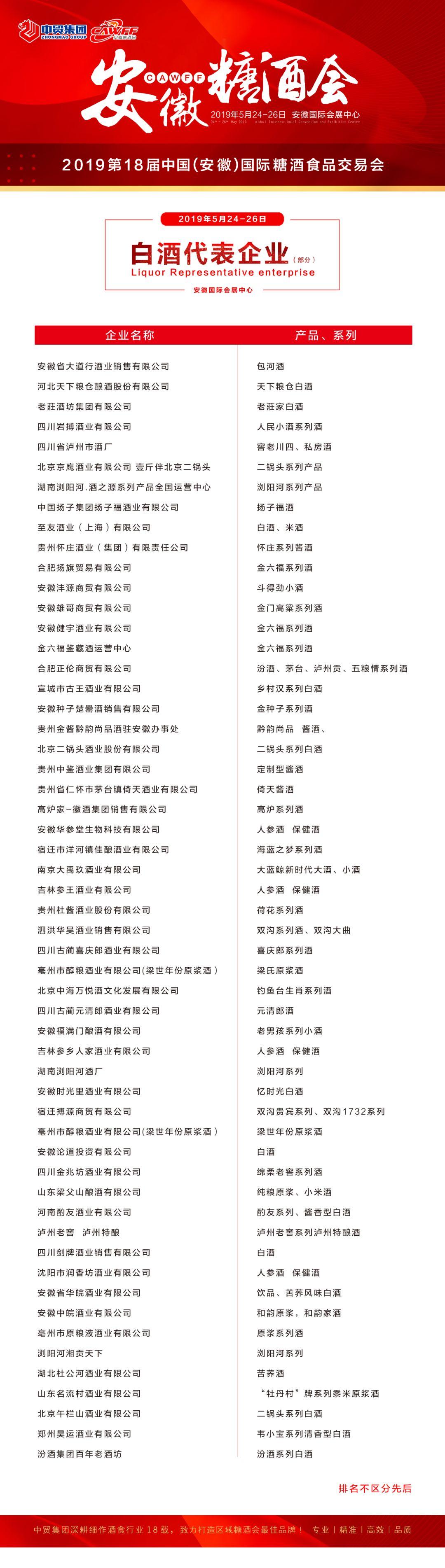 茅臺(tái)最新動(dòng)態(tài),茅臺(tái)最新動(dòng)態(tài)，創(chuàng)新轉(zhuǎn)型與持續(xù)發(fā)展的雙輪驅(qū)動(dòng)