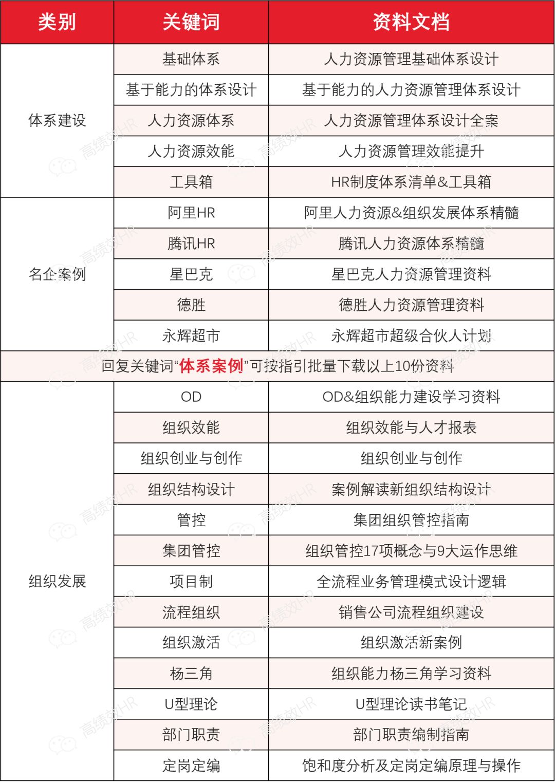 新奧天天免費資料單雙中特,新奧天天免費資料單雙中特，探索與解析