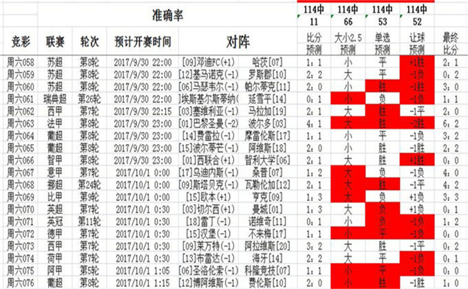 62827cσm澳彩資料查詢優(yōu)勢,探索澳彩資料查詢的優(yōu)勢，以62827cσm為例