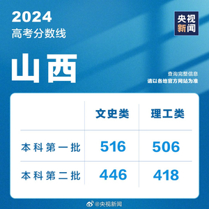 新澳2024資料免費(fèi)大全版,新澳2024資料免費(fèi)大全版，探索與前瞻