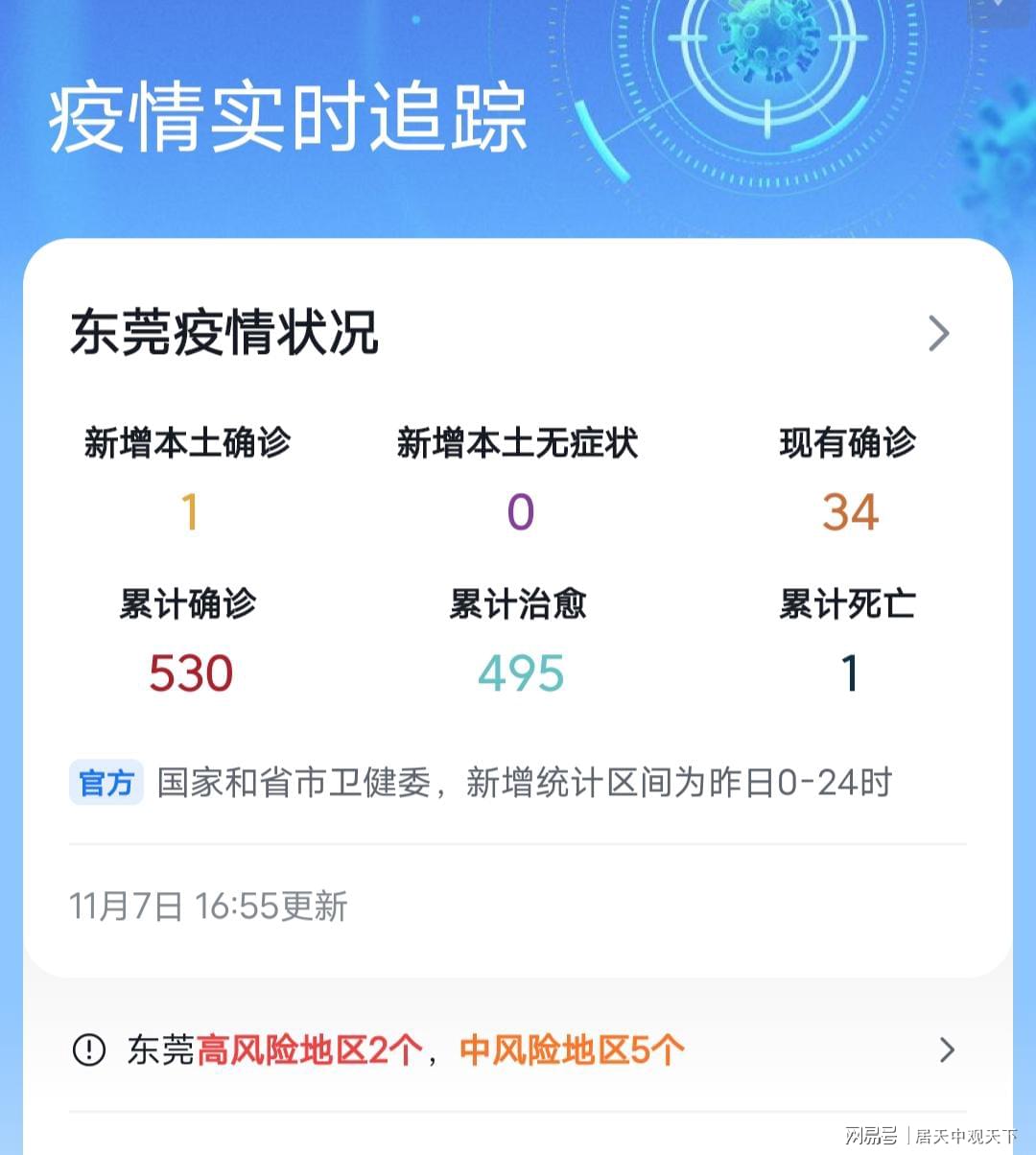 東莞疫情最新通報,東莞疫情最新通報