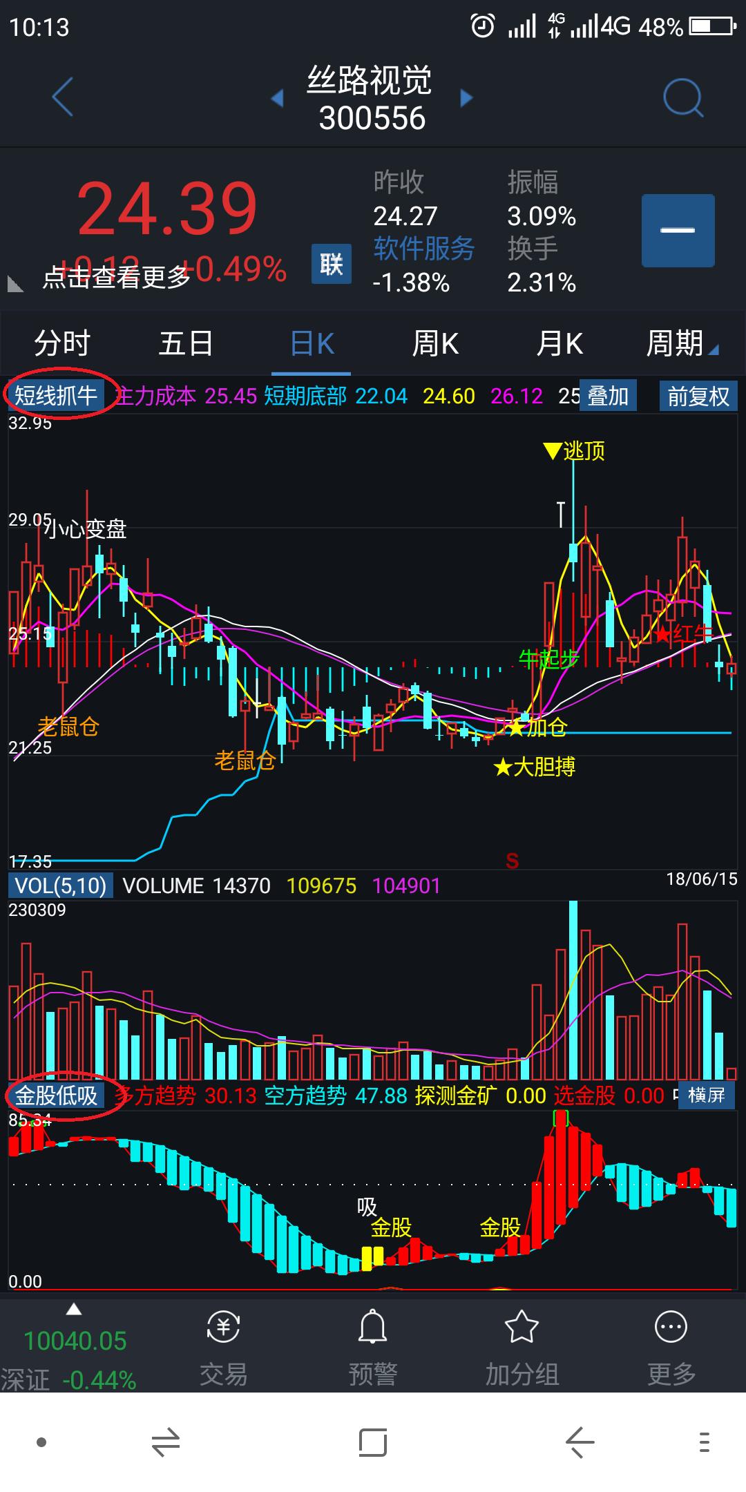 最新指標公式,最新指標公式及其應(yīng)用