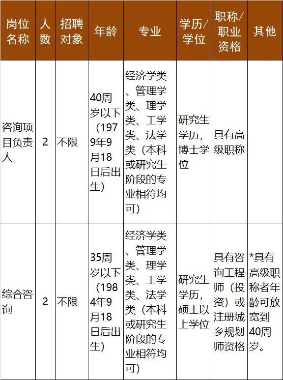 衡水諾康環(huán)保 第167頁