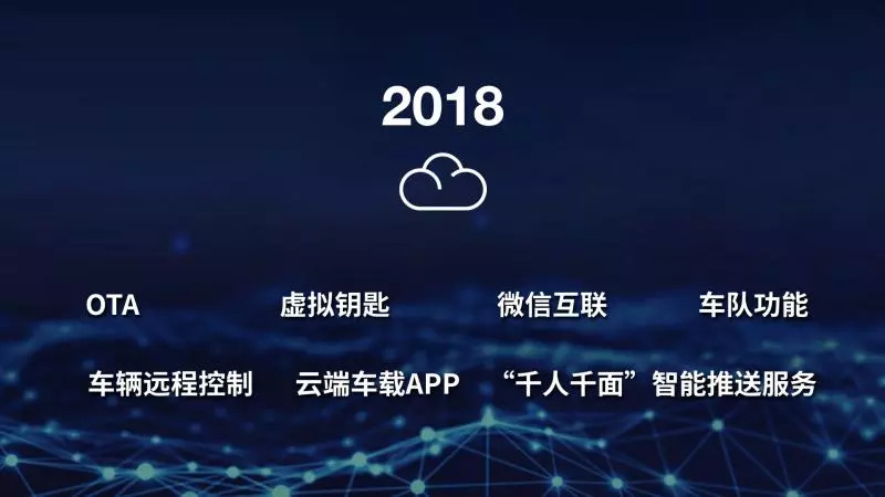 最新免流,最新免流技術(shù)，探索未來的無限流量時(shí)代