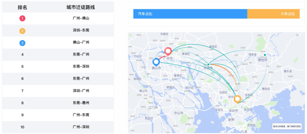 國慶路況最新,國慶路況最新報告，交通狀況分析與應(yīng)對策略