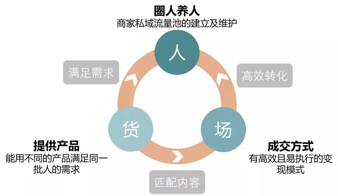 最新營銷方案,最新營銷方案，引領(lǐng)潮流，開啟新篇章