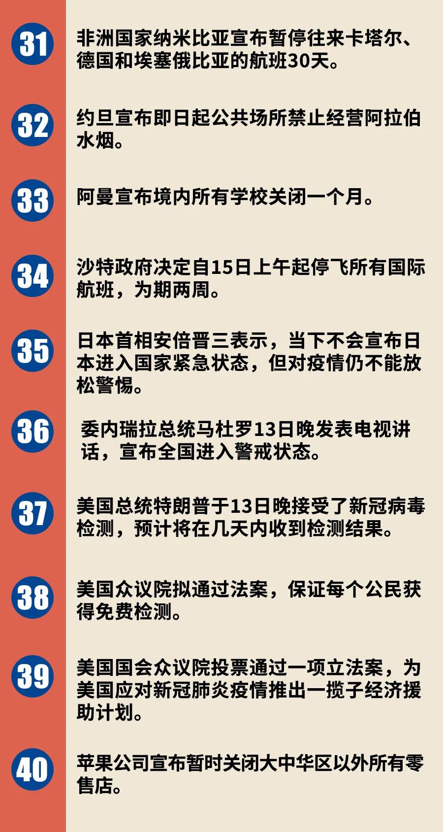 全球疫情最新消息,全球疫情最新消息，全球共同應對挑戰(zhàn)，曙光初現(xiàn)
