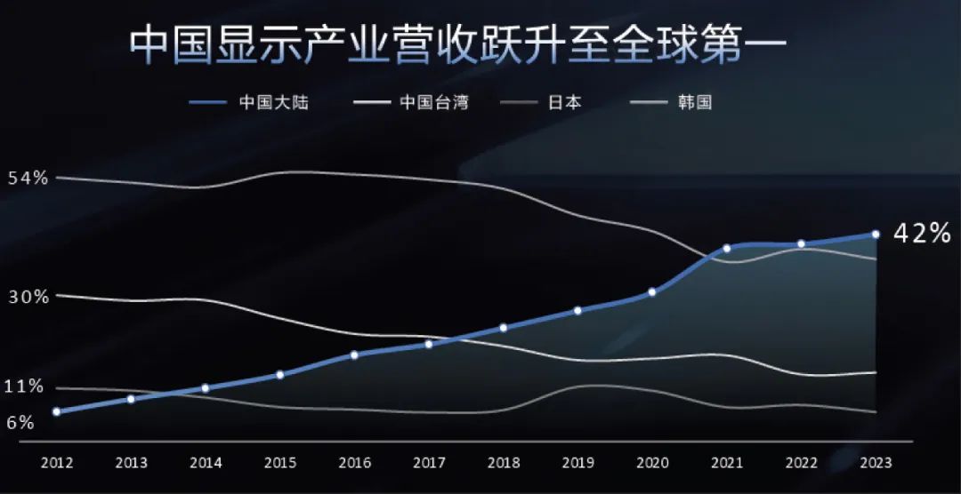 最新韓國(guó)限制,最新韓國(guó)限制，探索與解析