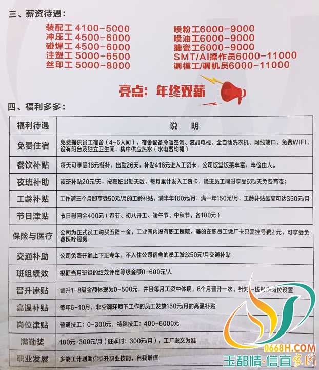 沙井最新招聘,沙井地區(qū)最新招聘動態(tài)與就業(yè)前景展望