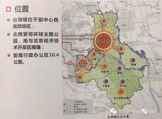 通州規(guī)劃最新消息,通州規(guī)劃最新消息，塑造未來城市的新篇章