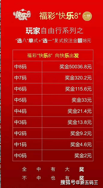 新奧門天天彩資料免費(fèi),新澳門天天彩資料免費(fèi)，探索彩票的樂趣與責(zé)任