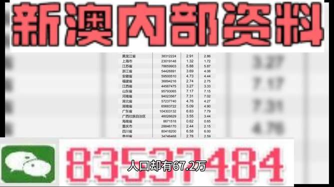 新澳內(nèi)部資料免費(fèi)精準(zhǔn)37b,警惕虛假宣傳，新澳內(nèi)部資料免費(fèi)精準(zhǔn)37b背后的真相與風(fēng)險(xiǎn)