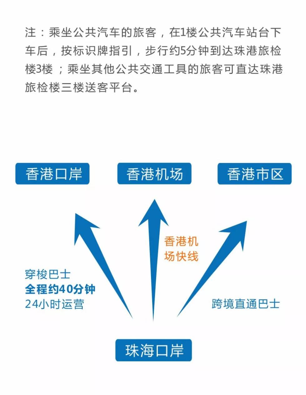 2024香港正版資料免費看,探索香港資訊，免費獲取2024年正版資料的指南