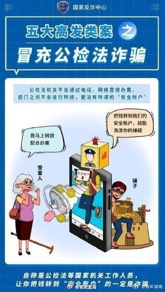 最準一肖一碼100%免費,警惕網(wǎng)絡(luò)陷阱，最準一肖一碼并非真實存在，警惕免費背后的風(fēng)險