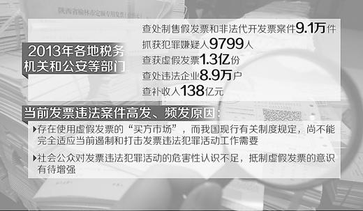 最難一肖一碼100,最難一肖一碼與違法犯罪問題，揭示背后的真相與風險