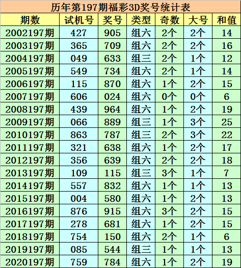 澳門一碼一碼100準確a07版,澳門一碼一碼，準確預(yù)測背后的挑戰(zhàn)與警示